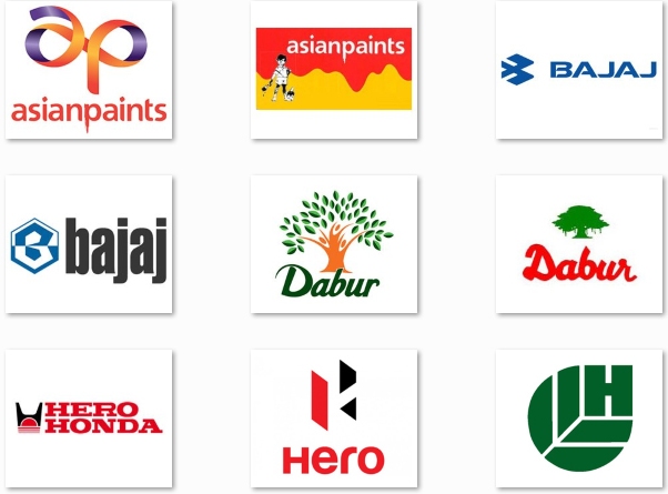 Smartelix-Brands-that-transformed-India